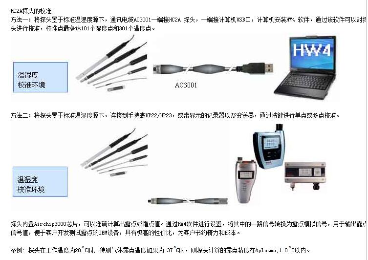 分體式溫度傳感器的優(yōu)勢