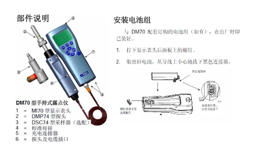 維薩拉壓縮空氣應(yīng)用中露點(diǎn)儀的正確選型